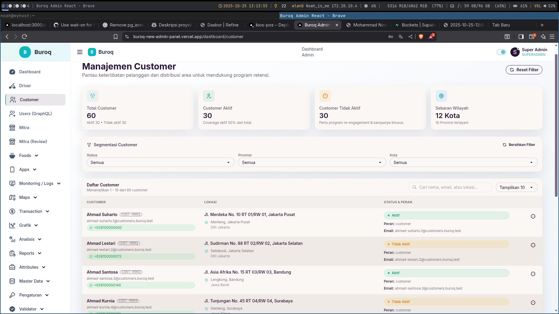 Master Data Management